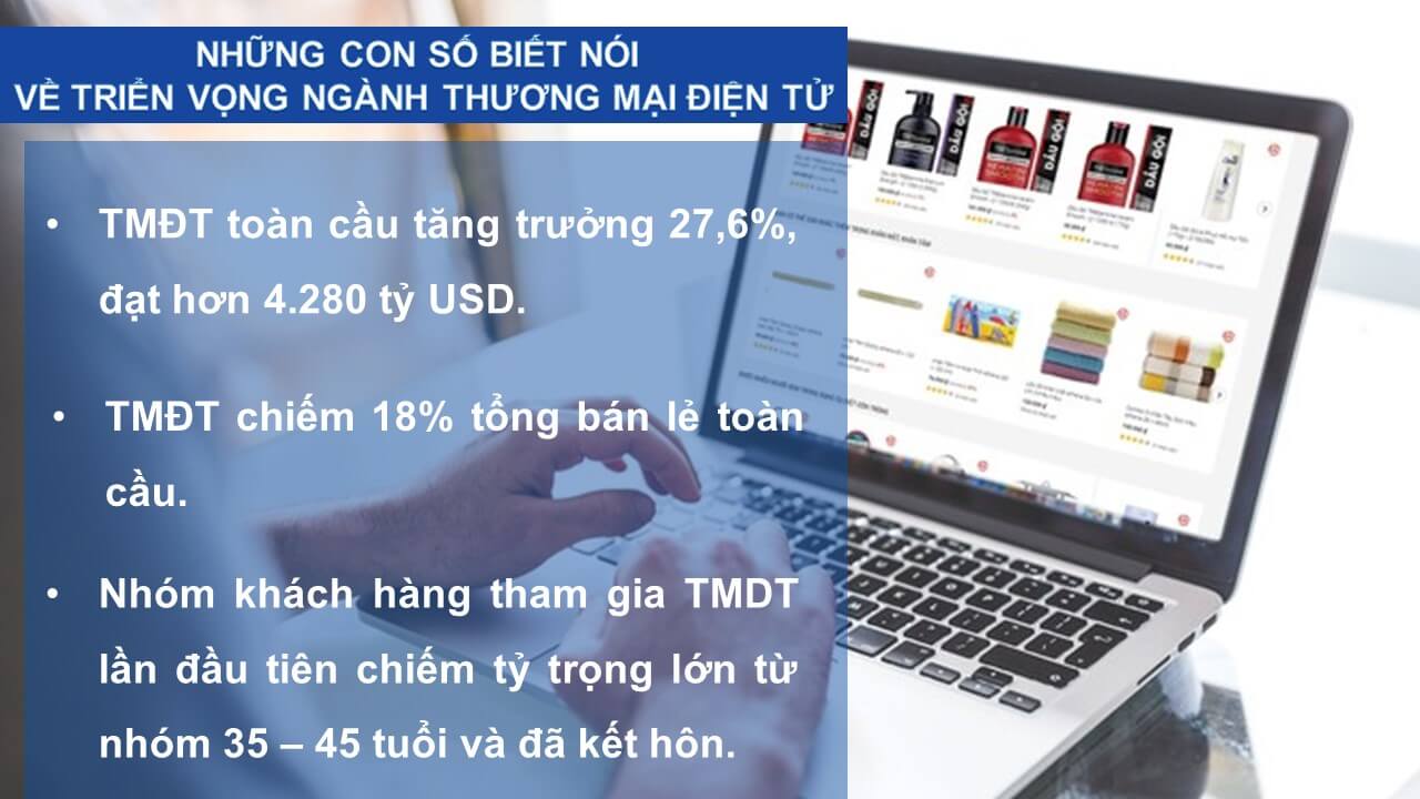 Triển vọng phát triển của ngành Thương mại điện tử