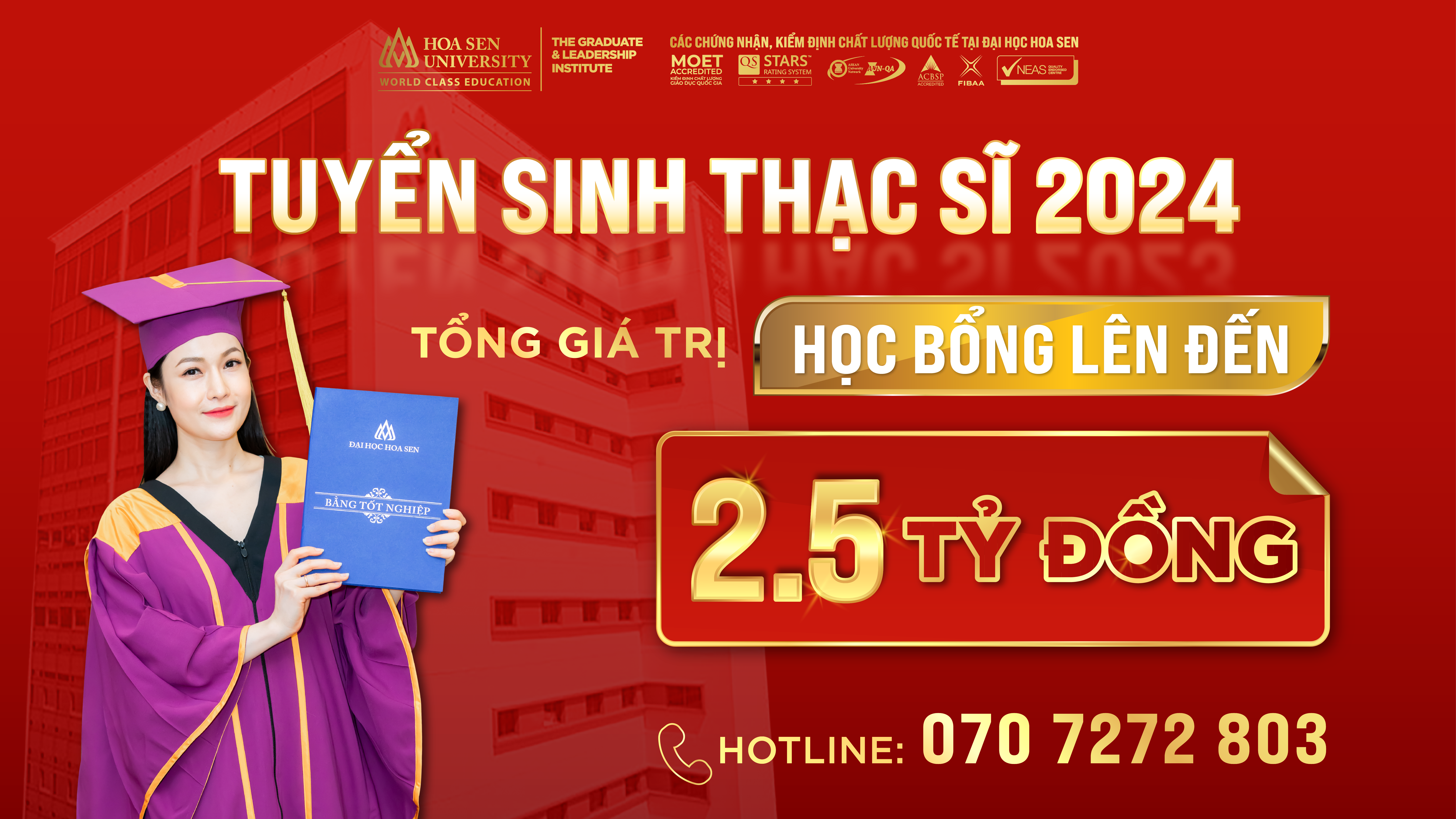 HSU, tuyển sinh, thạc sĩ