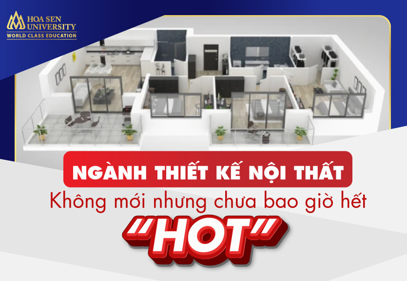 Ngành thiết kế nội thất là gì? Tìm hiểu ngay tại bài viết này