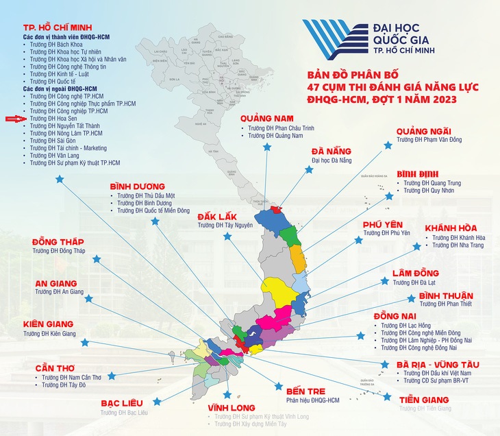 các nhà cái uy tín siyanks