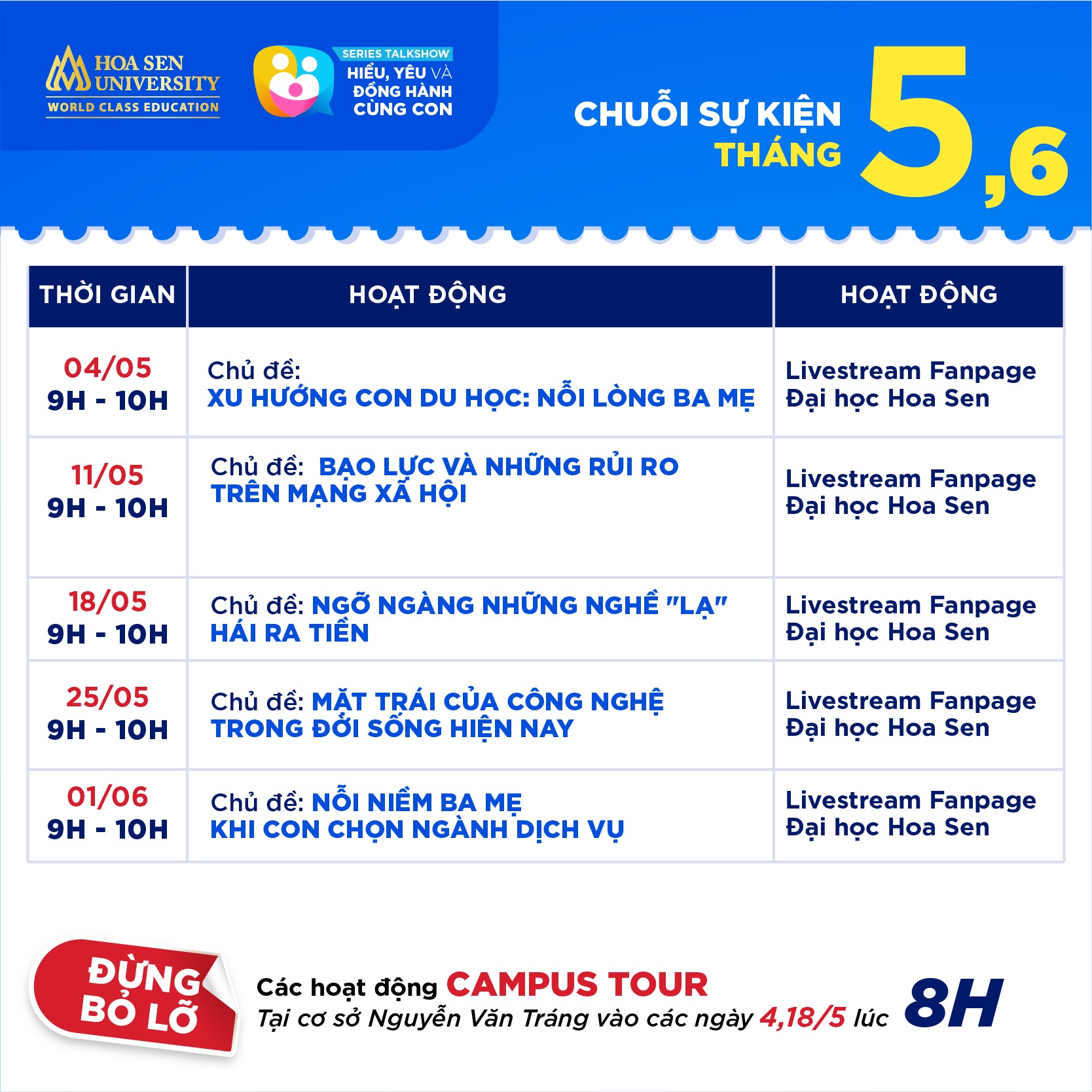 Sự kiện Campus Tour và Talkshow HSU thang 5