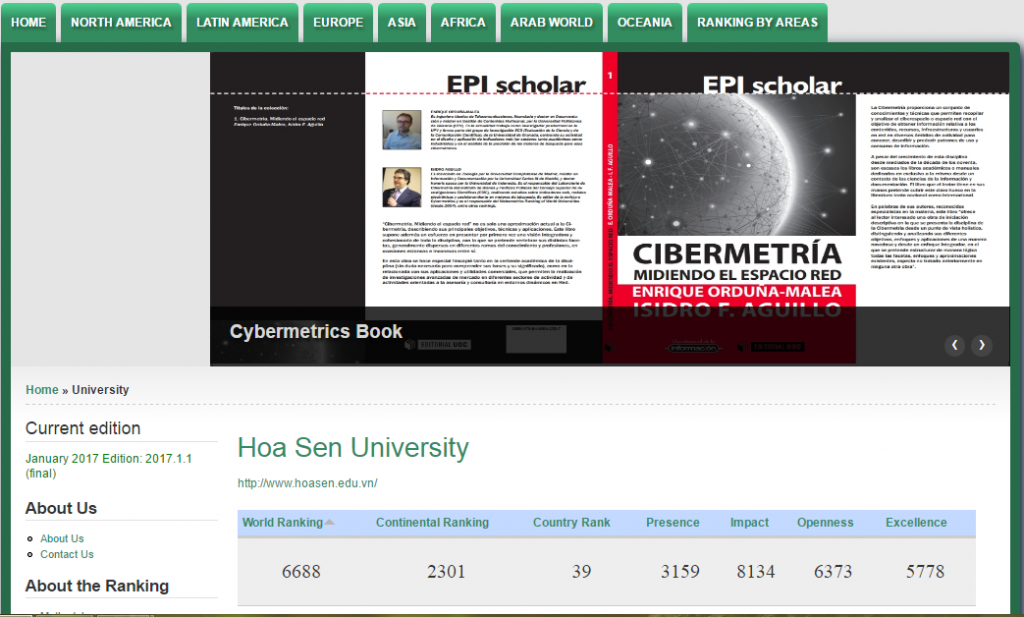 Ranking Hoa Sen University 2017